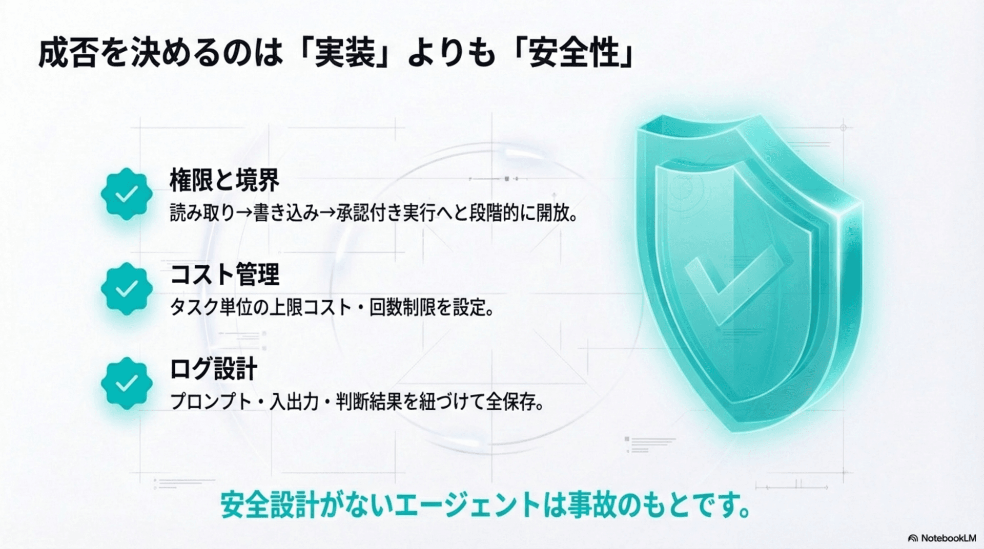 安全性（権限と境界・コスト管理・ログ設計）