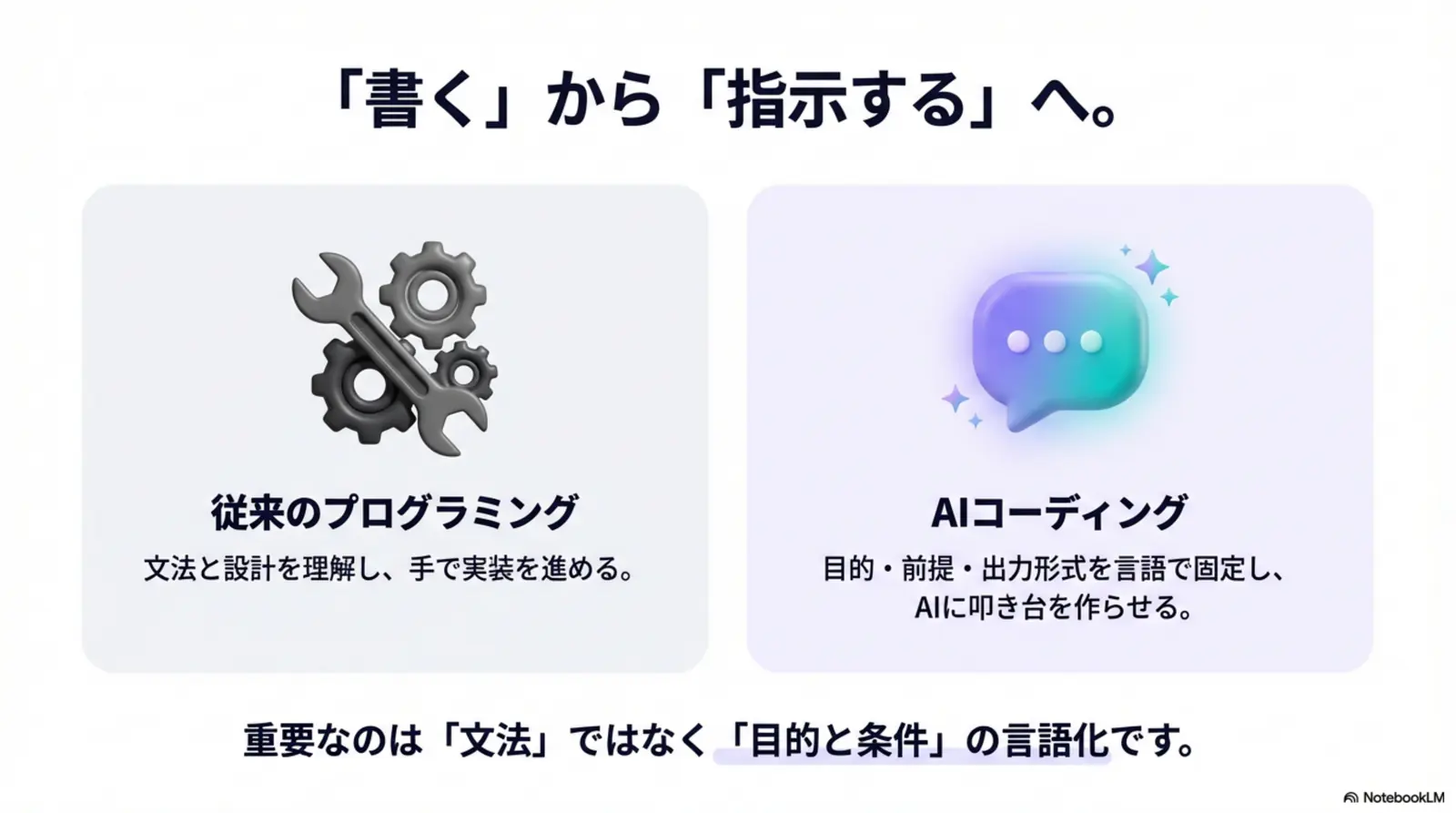 「書く」から「指示する」へ：従来のプログラミングとAIコーディングの違い