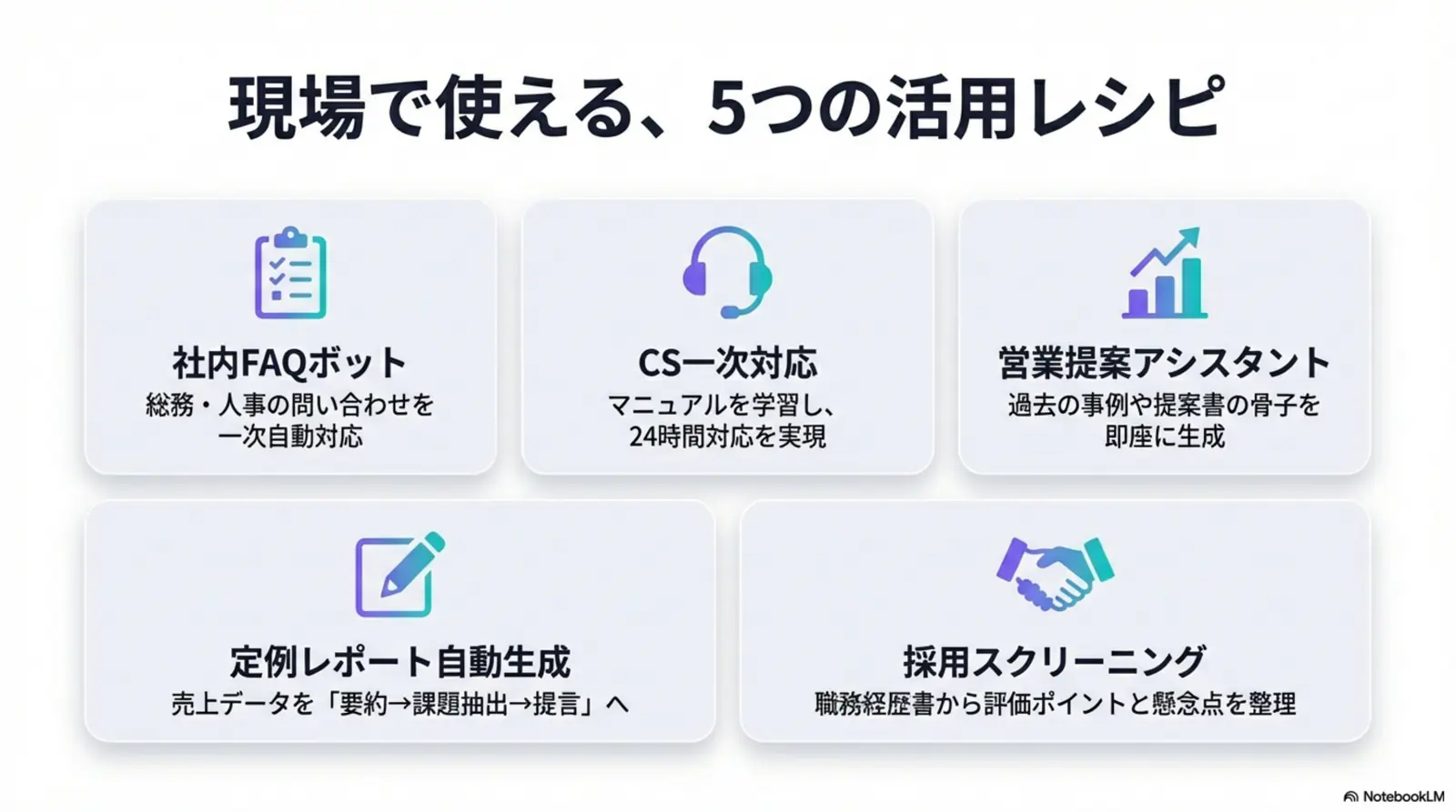 Difyセルフホスト版の導入イメージ