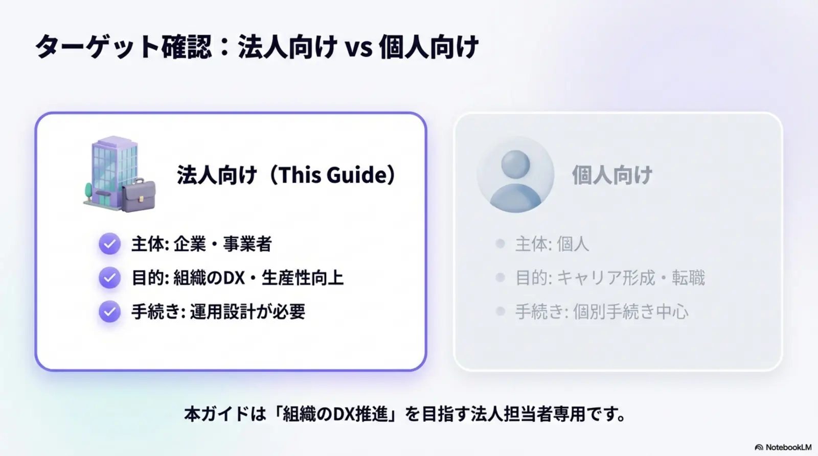 主要3制度の比較表