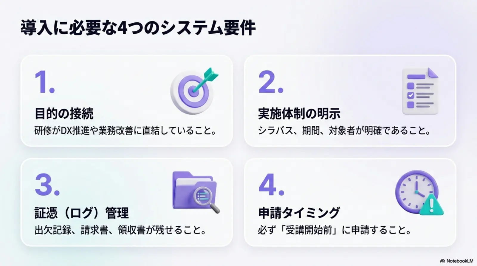 制度選定フローチャート（3問で最適な制度を選ぶ）