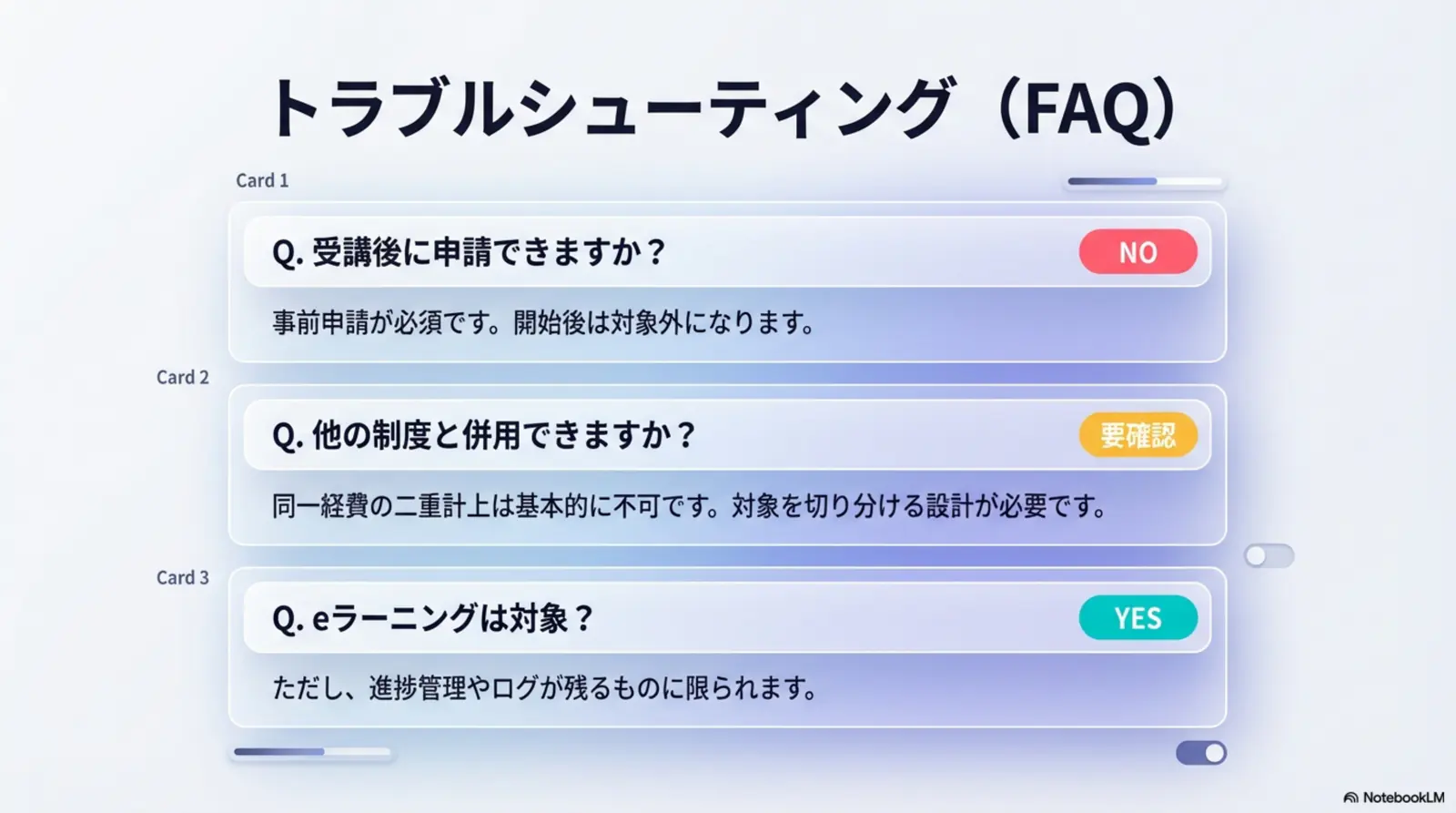 ROIの考え方（投資対効果の整理）