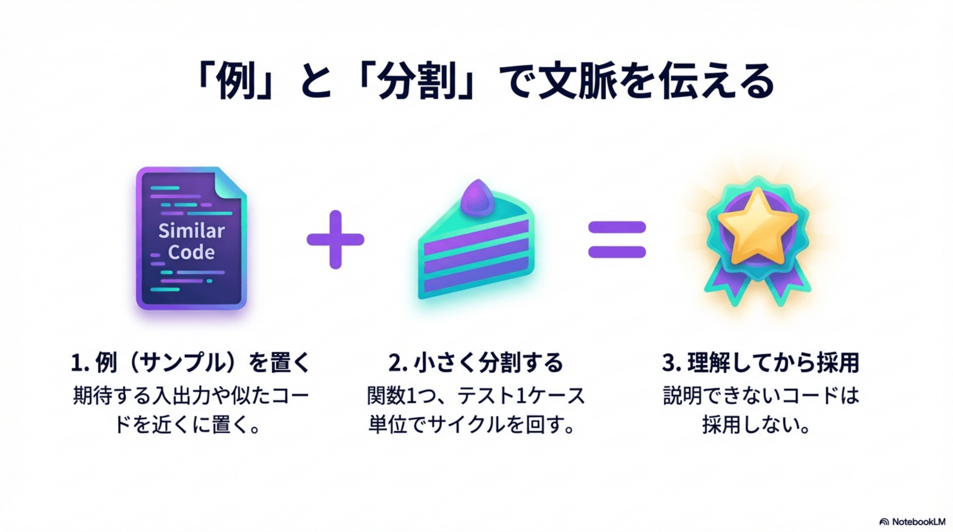 例（サンプル）と分割で文脈を伝える（理解してから採用）