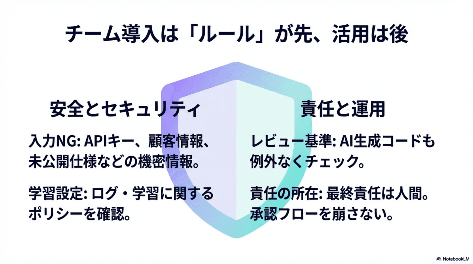 チーム導入はルールが先（安全とセキュリティ／責任と運用）