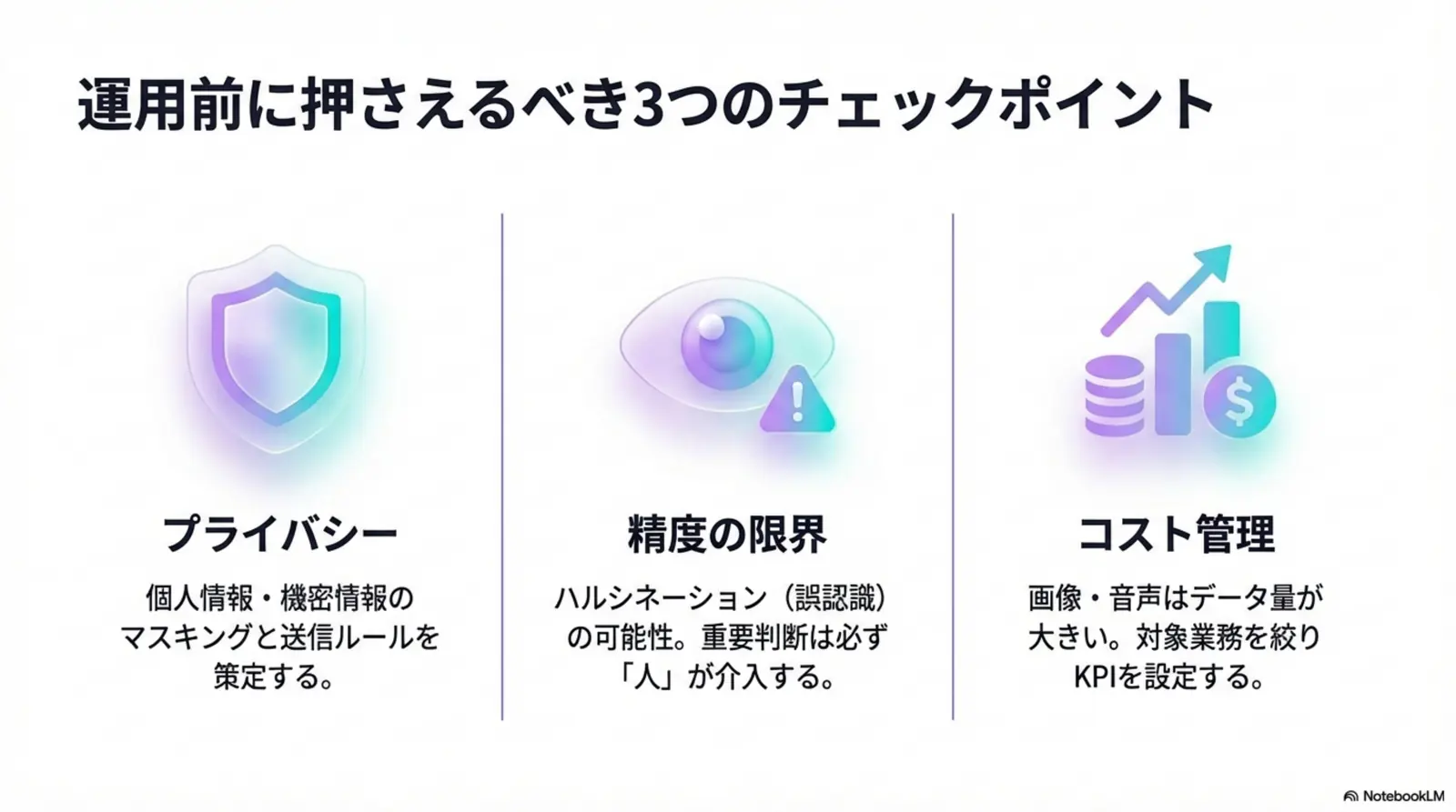運用前の3チェックポイント: プライバシー/精度/コスト