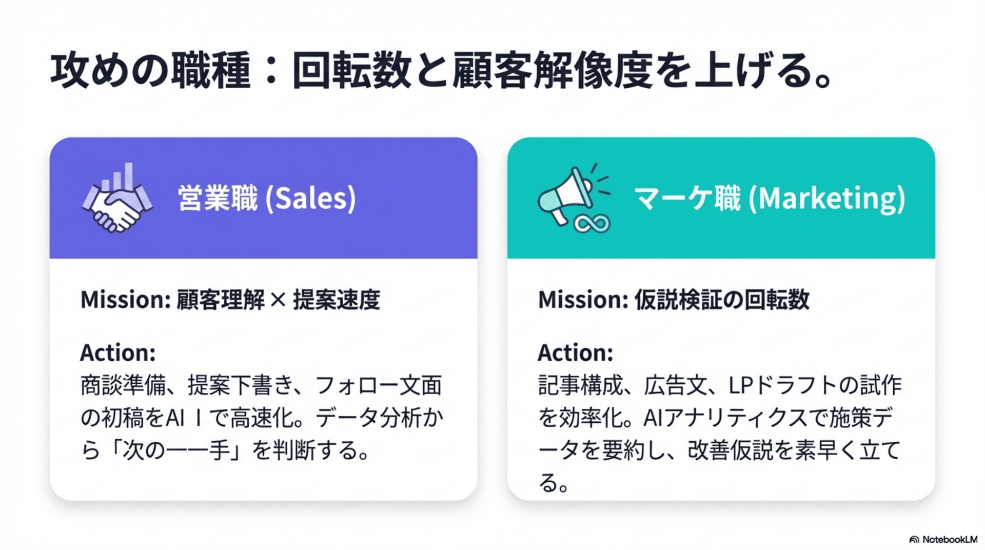 攻めの職種（営業・マーケ）の役割別AIスキルと実践アクション