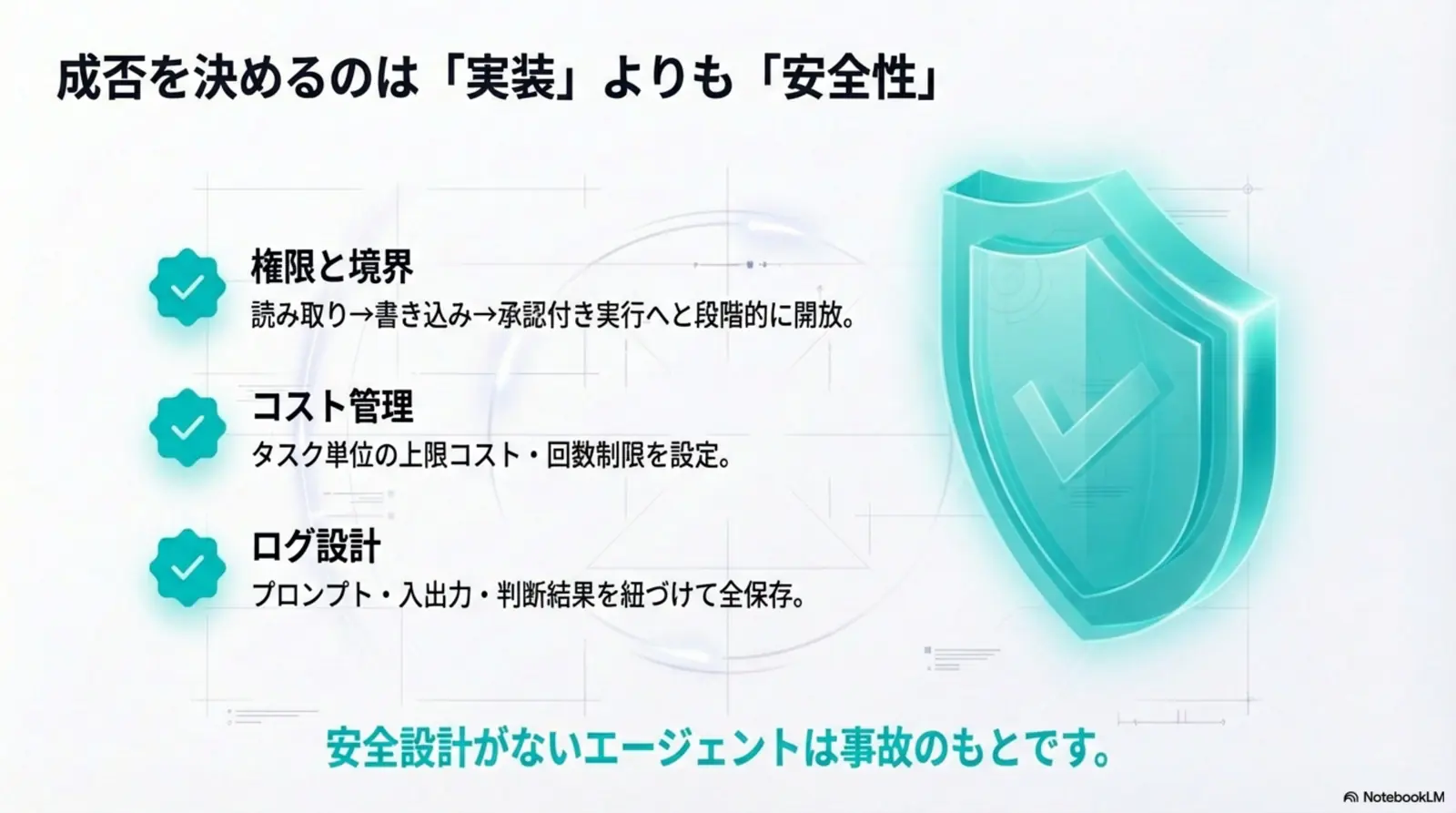 安全性(権限と境界・コスト管理・ログ設計)