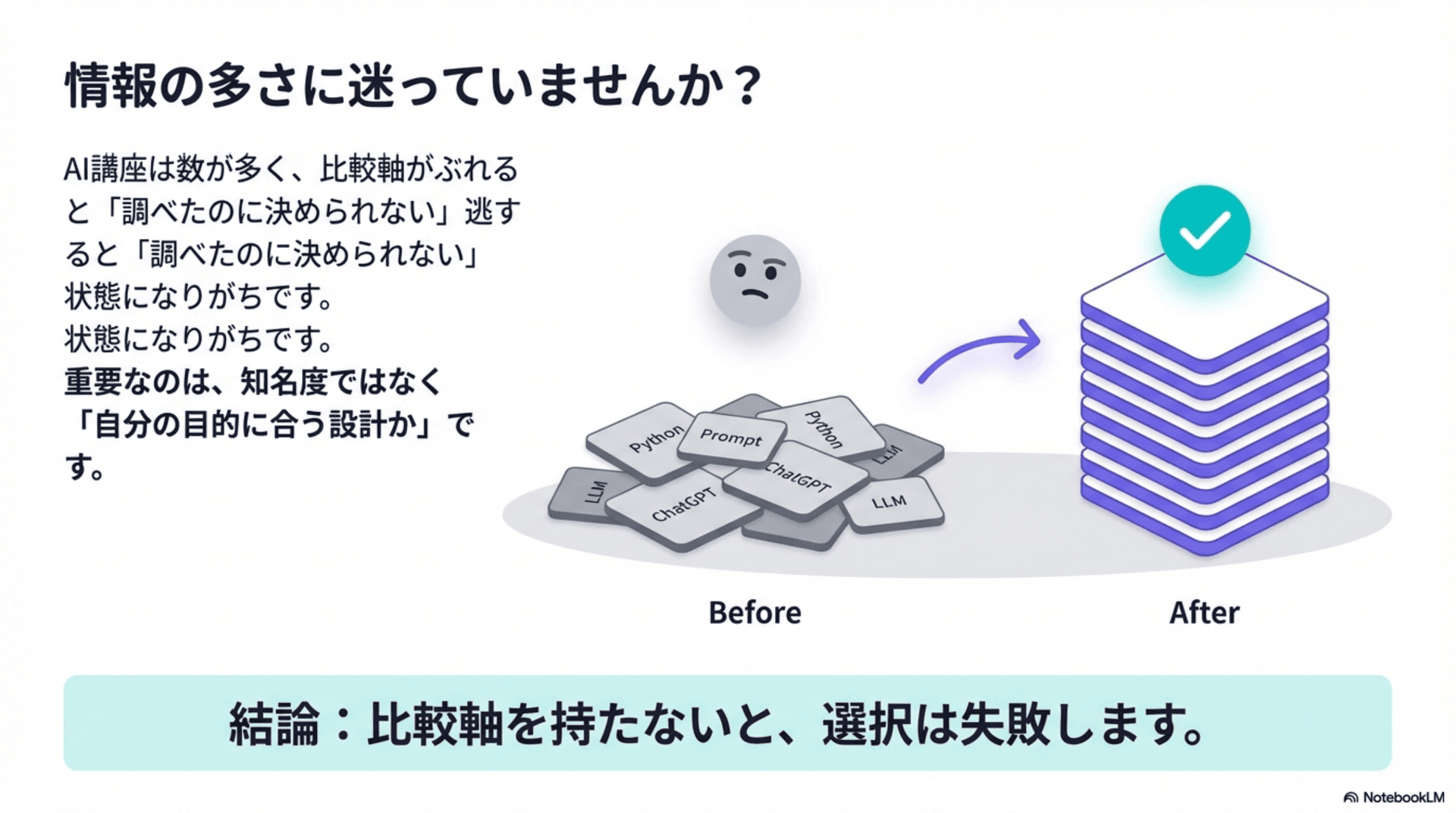 情報が多いほど迷う:比較軸を決める重要性
