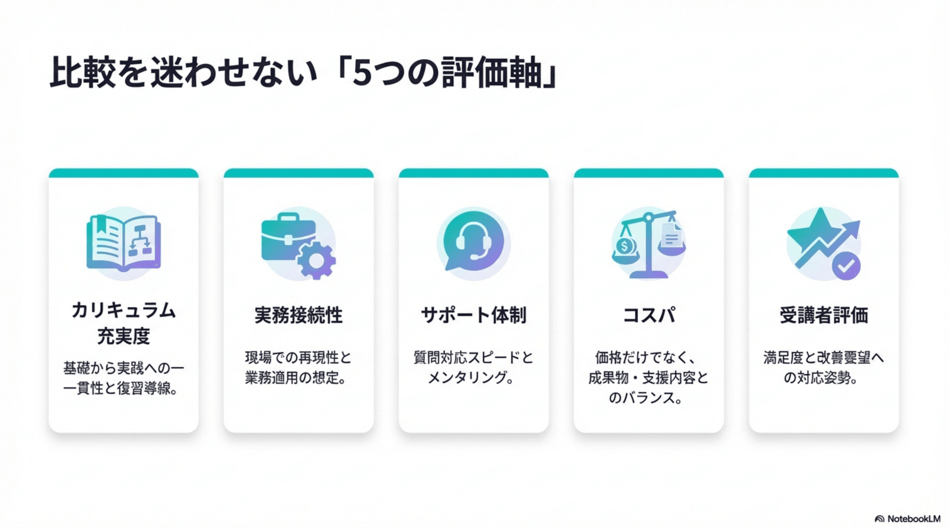 AI講座を比較する5つの評価軸