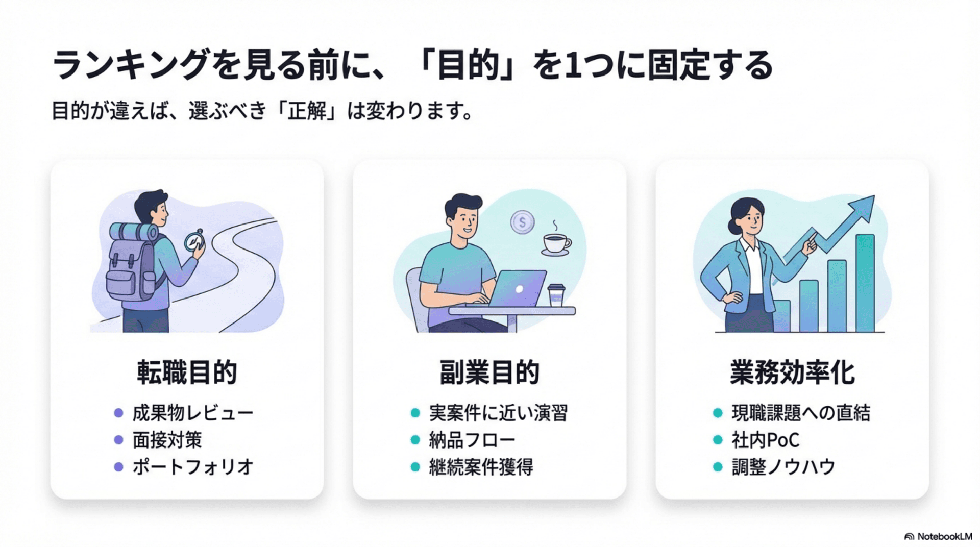 目的別のゴール(業務効率・キャリア転換・社内DX)