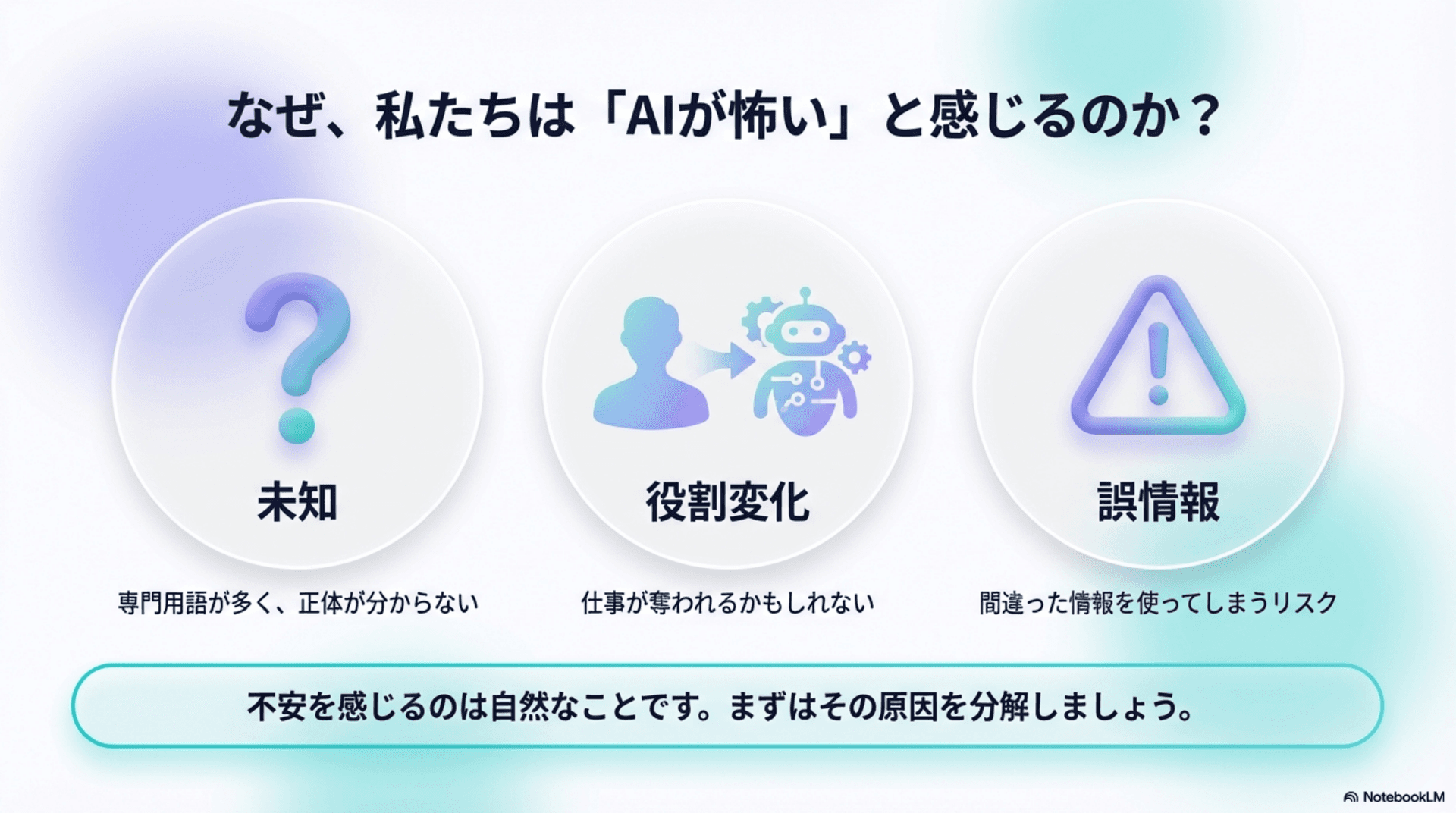 なぜAIが怖いと感じるのか? - 未知・役割変化・誤情報