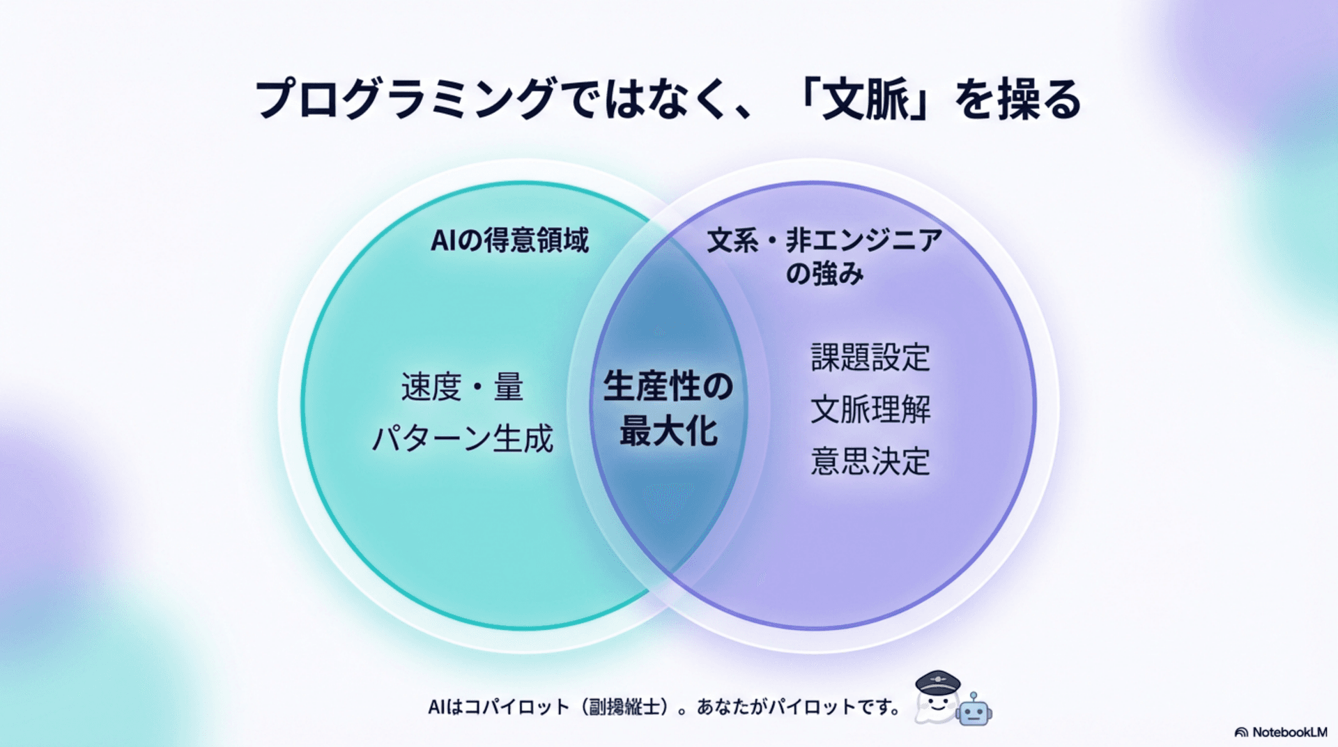 プログラミングではなく文脈を操る - ベン図
