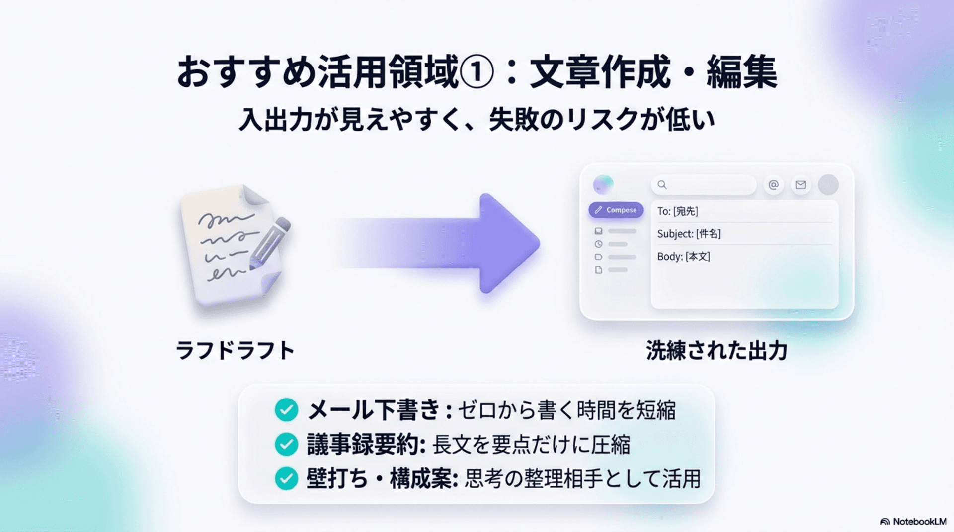 おすすめ活用領域①:文章作成・編集