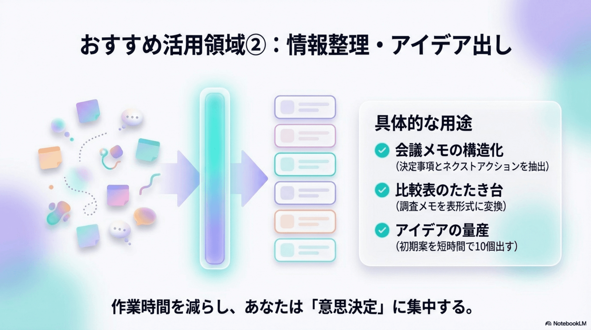おすすめ活用領域②:情報整理・アイデア出し