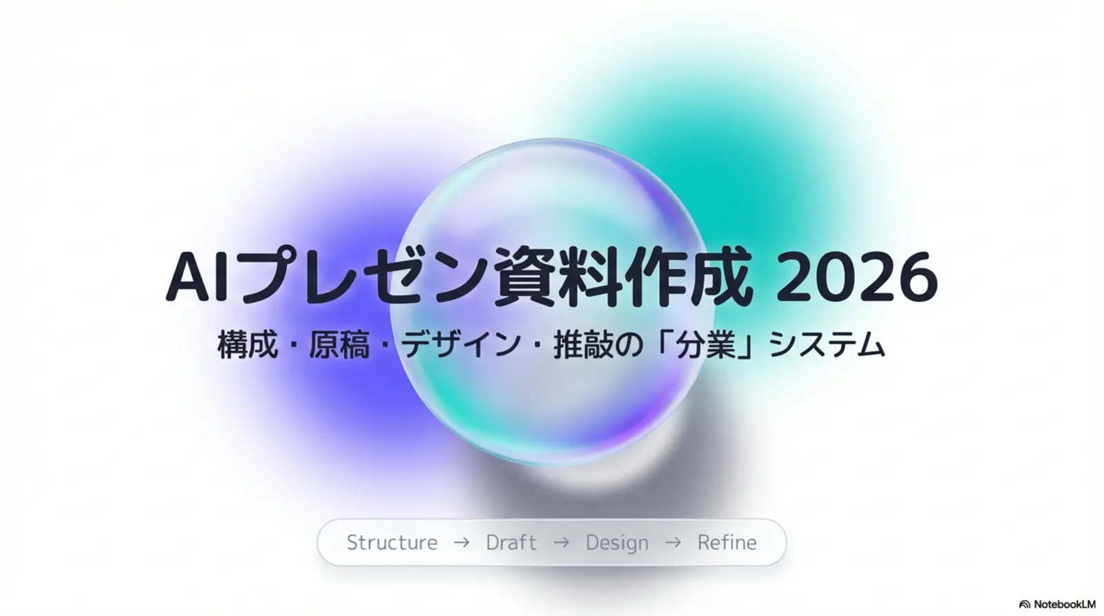 AIプレゼンスライド自動生成ツール比較の要点