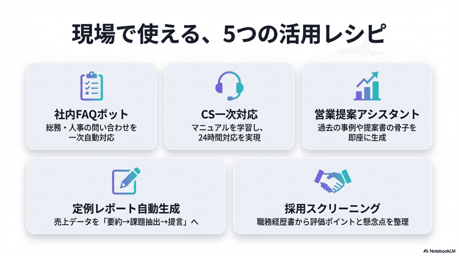 Difyセルフホスト版の導入イメージ