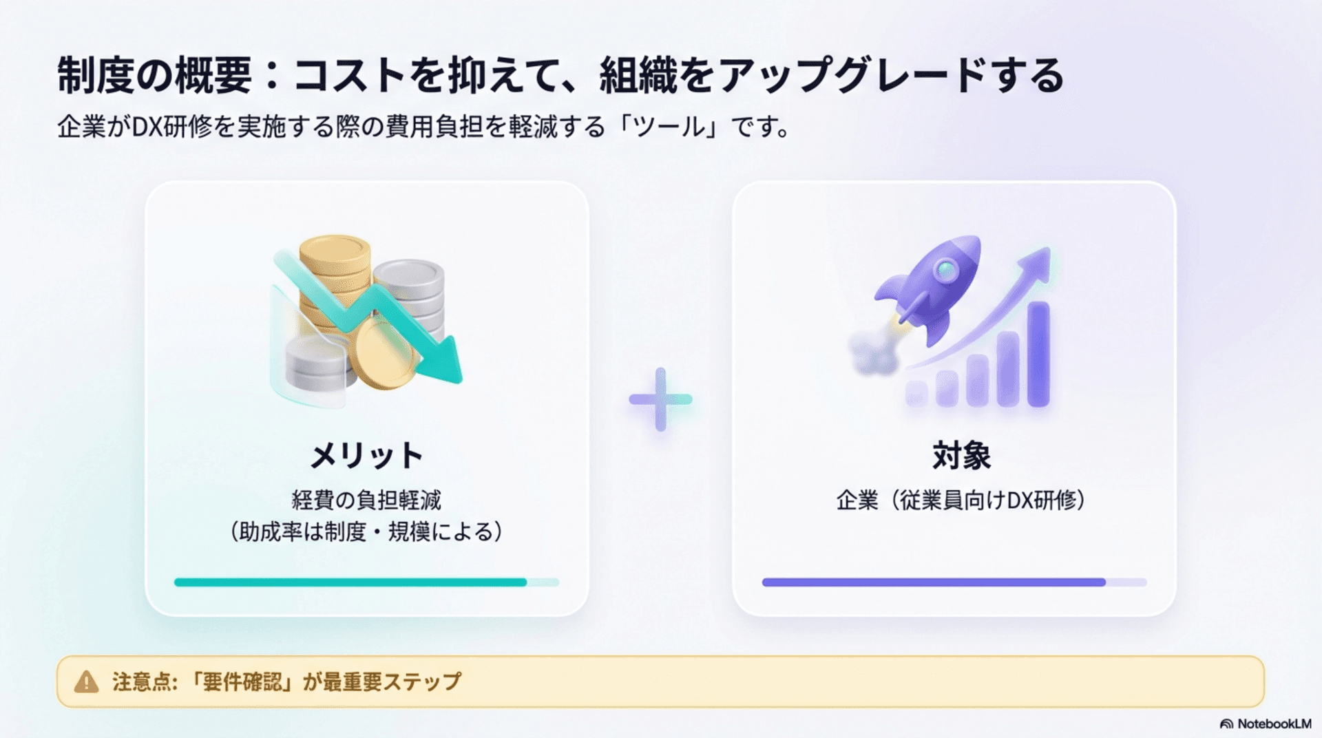 制度の概要(メリットと対象)