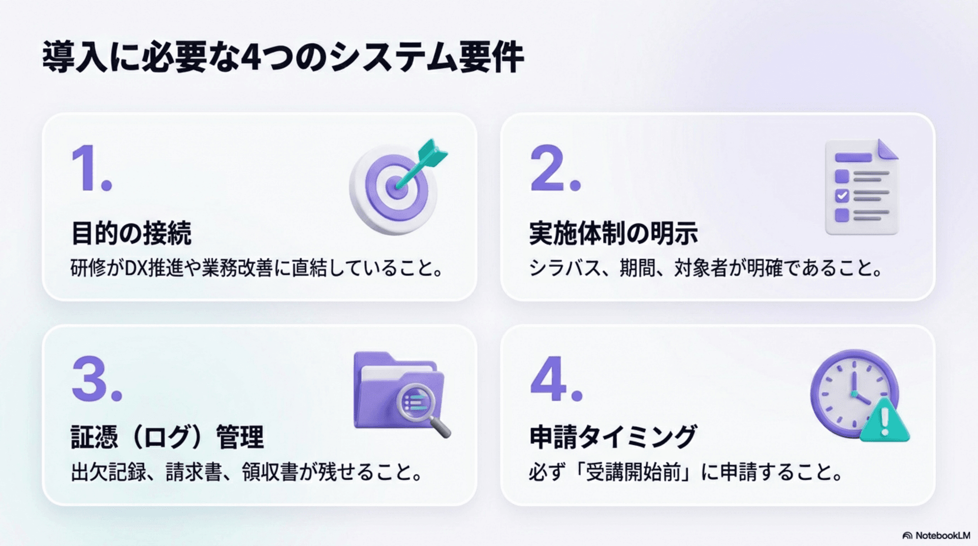 制度選定フローチャート(3問で最適な制度を選ぶ)