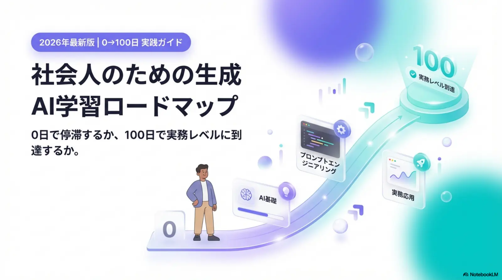 生成AIの学び方【2026年版】社会人向け3ステージ学習ロードマップ
