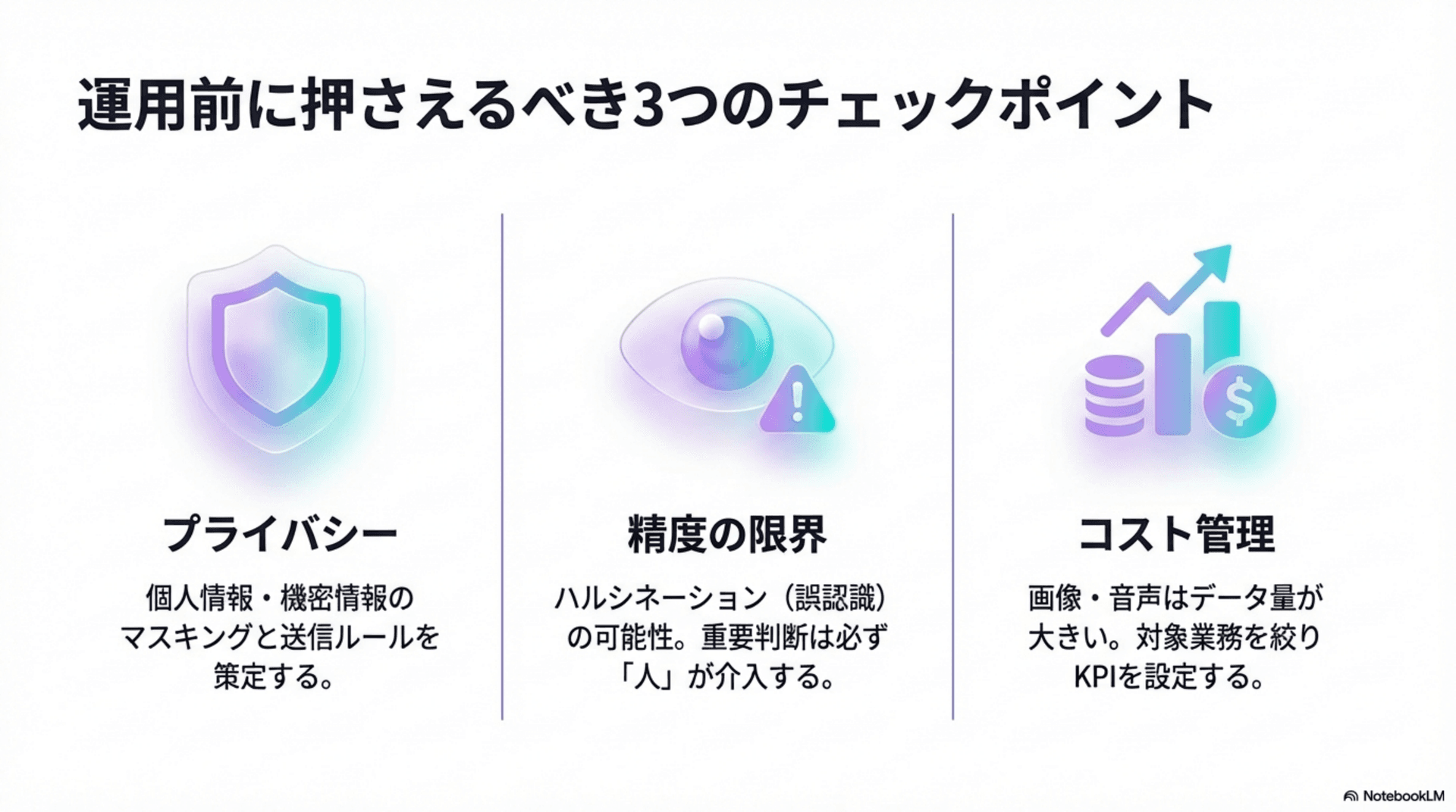 運用前の3チェックポイント: プライバシー/精度/コスト