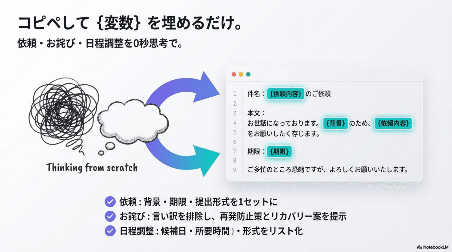 議事録は「決定事項」と「アクション」に整理する