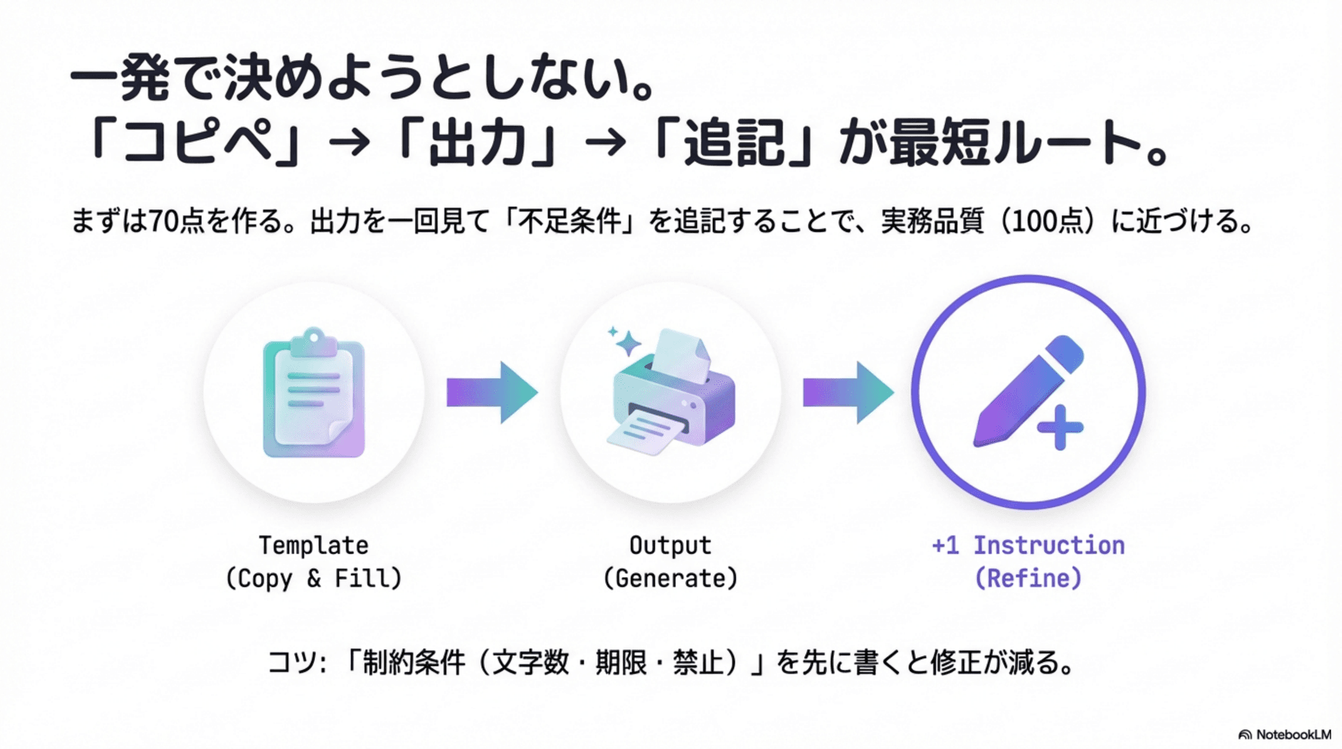 数値の傾向を読み解き、アイデアを発散させる(Excel傾向分析・SWOT・アイデア発散)