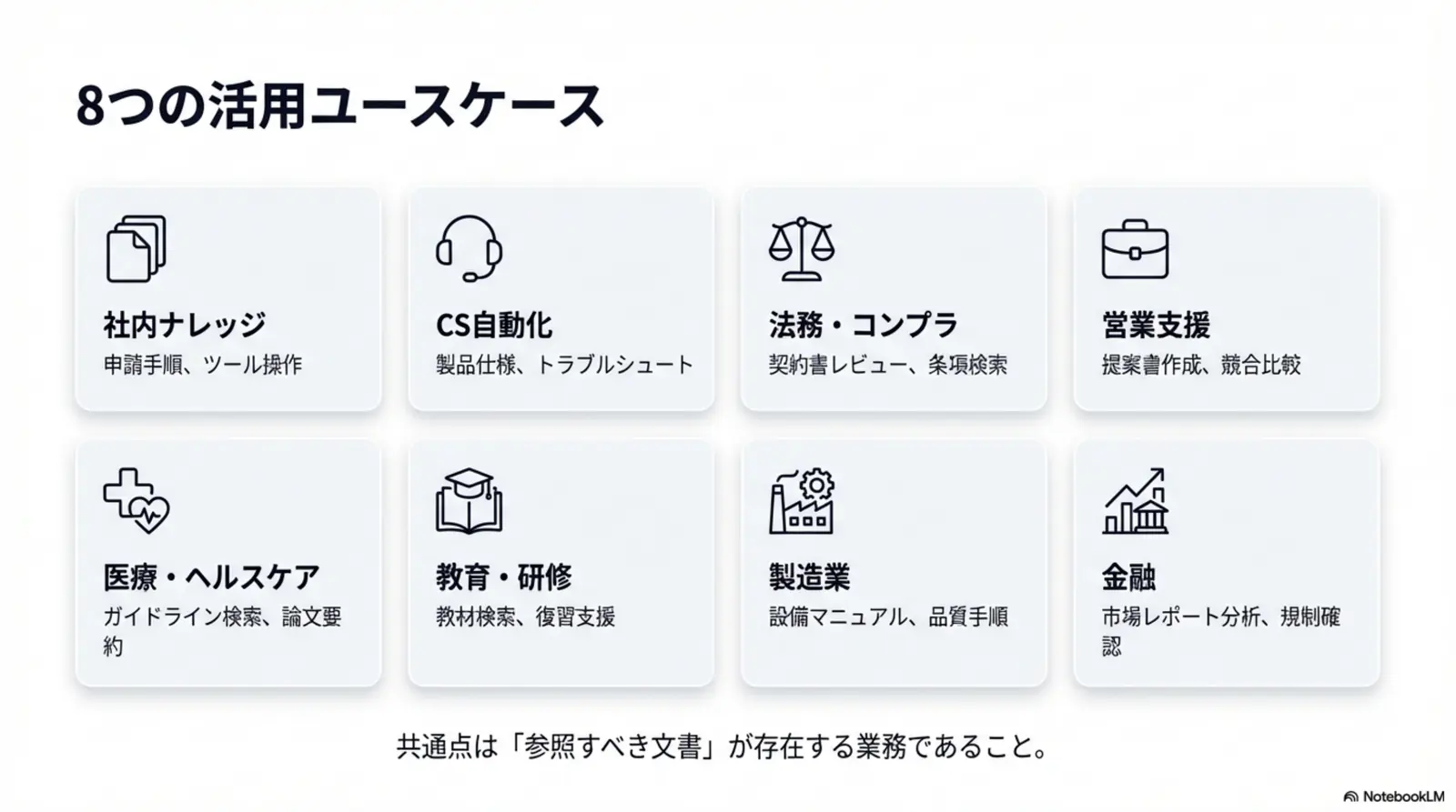 RAGが解決する課題(ハルシネーション・情報鮮度・社内データ活用)のまとめ